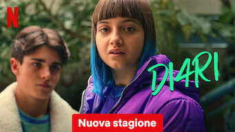 DI4RI (2023)